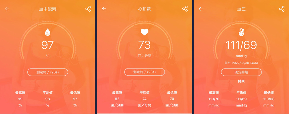 海外通販アプリWishで買った中国製偽物アップルウォッチSENBONO L20のデフォルトアプリFitCloudProで心拍血圧血中酸素飽和度を計測してみて、実際の医療機器との誤差を比べてみた